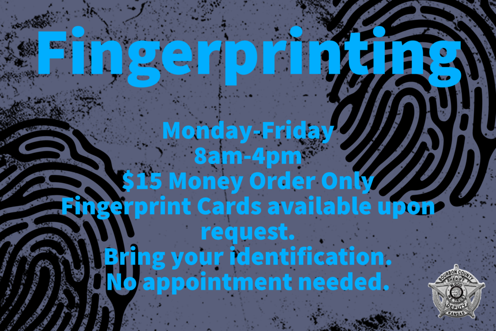 Fingerprinting information with fingerprint images.